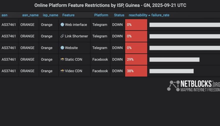 Coupure d’internet en Guinée